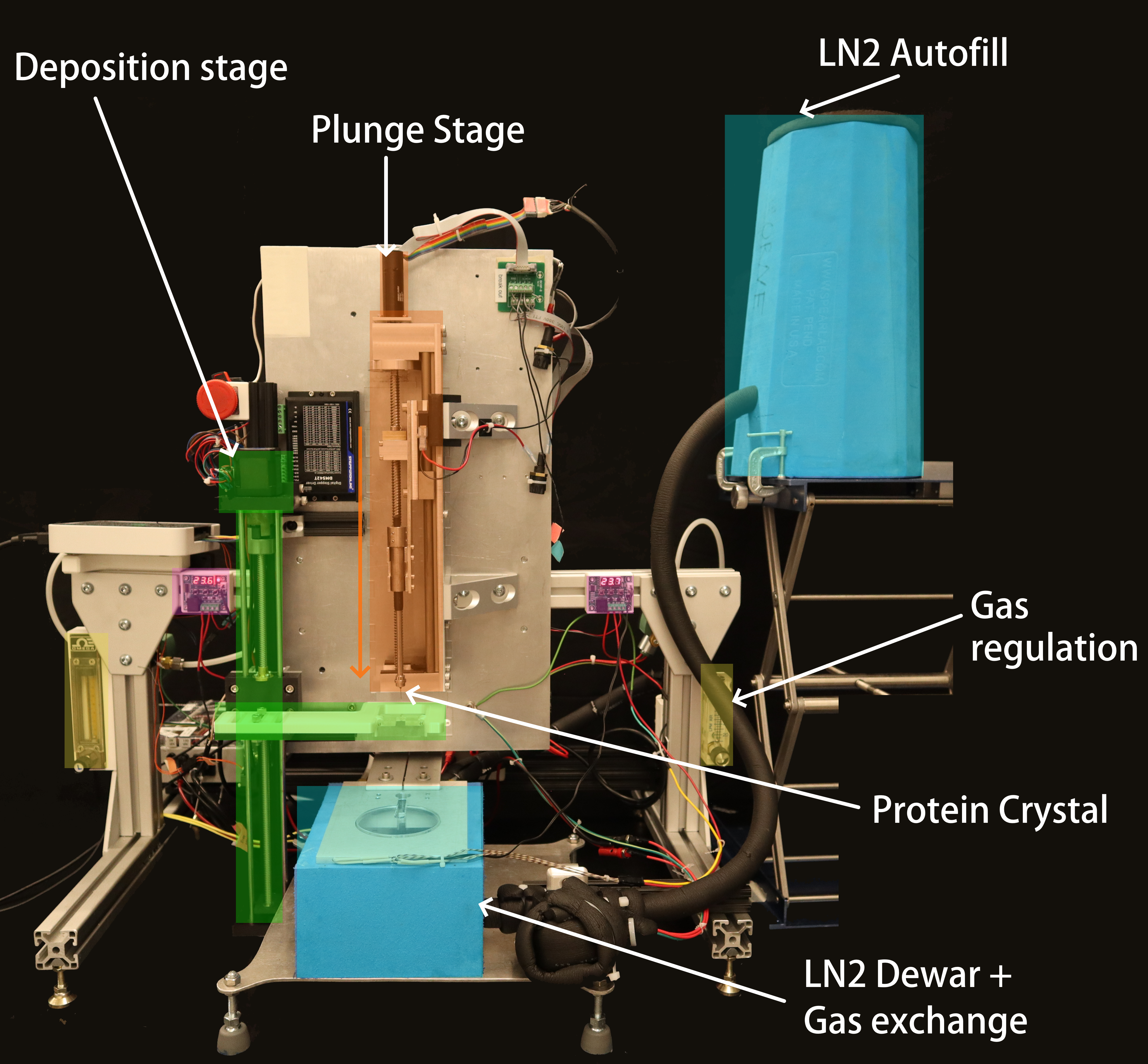Protein Crystallography Instrument